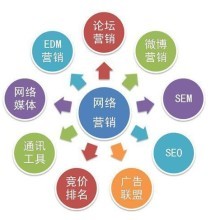 烽源網(wǎng)絡科技 聊城數(shù)字浪潮中的推廣先鋒